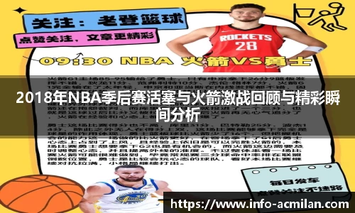 2018年NBA季后赛活塞与火箭激战回顾与精彩瞬间分析