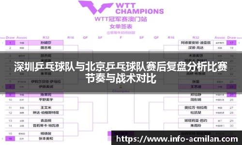 深圳乒乓球队与北京乒乓球队赛后复盘分析比赛节奏与战术对比
